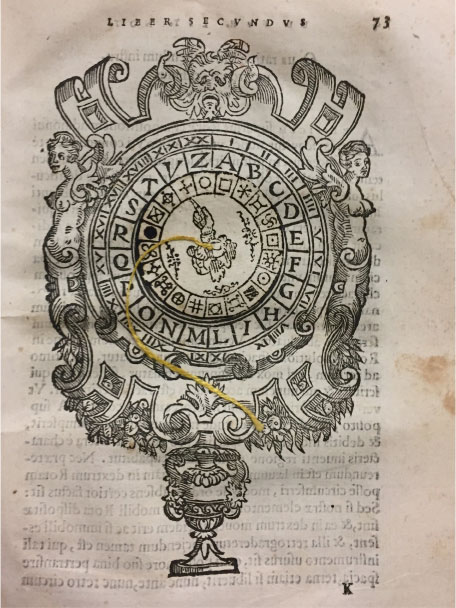 Manuscript page from De furtivis literarum notis, depicting an early modern cypher device. On the manuscript page is a ring of letters that frame an affixed piece of paper, shaped like a circle, that has a ring of symbols around its edge. Attached with a yellow string, the circle can be moved to align each symbol with a letter of the alphabet.