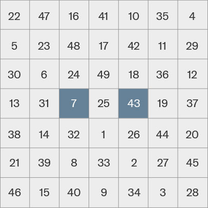 The last part of 4 in the first series of animated graphics that depict the properties of the Venus magic square. The 7 by 7 square highlights the numbers 7 and 43 in the third and fifth columns, respectively, of the center row.